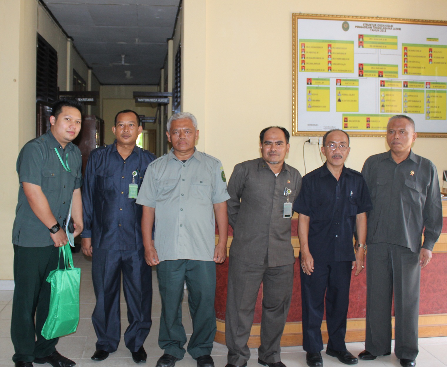 Tim Pembinaan dan Monitoring MA RI Sambangi PTA Jambi   