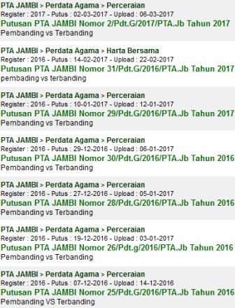 Semua Putusan PTA Jambi Tahun 2016 Terunggah Pada Direktori (07/03)