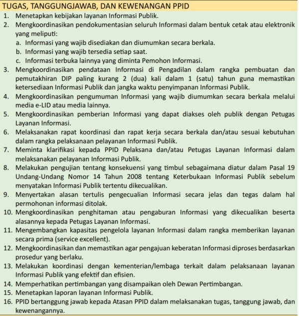 TUGAS N TANGGUNGJAWAB PPID